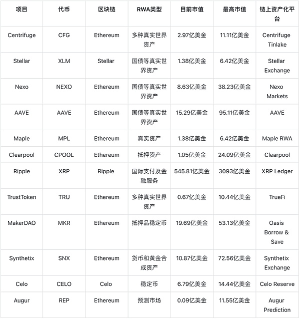 从工厂流水线到加密富豪：天晴的逆袭人生启示录