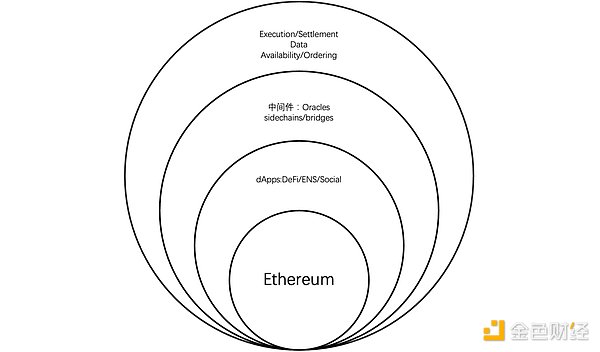 华尔街要变天了？美联储降息迫在眉睫，数字货币暗流涌动
