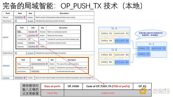 当支付巨头开始自建高速公路：加密货币基建竞赛进入2.0时代