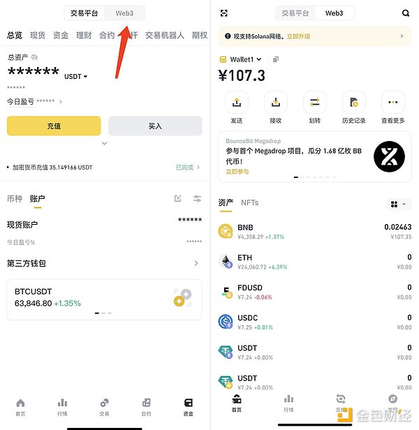 LTC、AVAX、TAO关键点位解析：当前市场该如何布局？