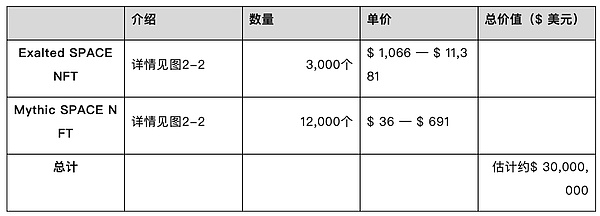 加密货币市场遭遇黑色星期五，大饼以太双双跳水