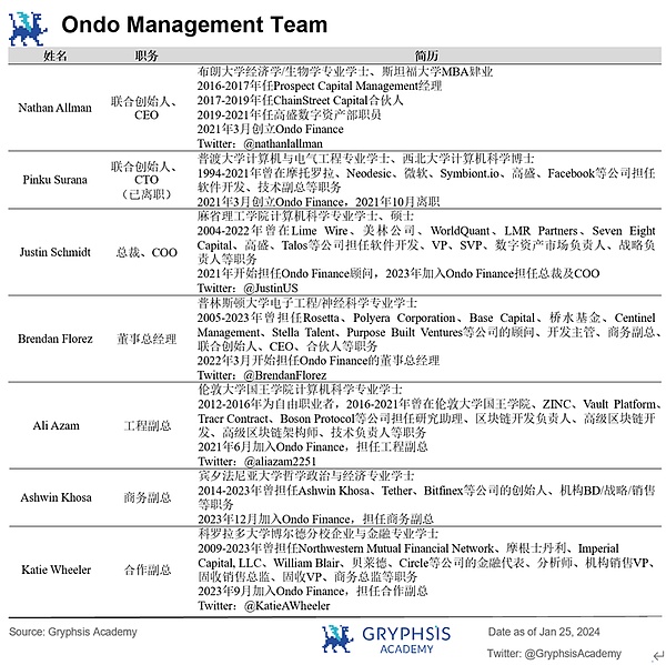 当稳定币遇上市场狂热：一位金融从业者的冷静观察