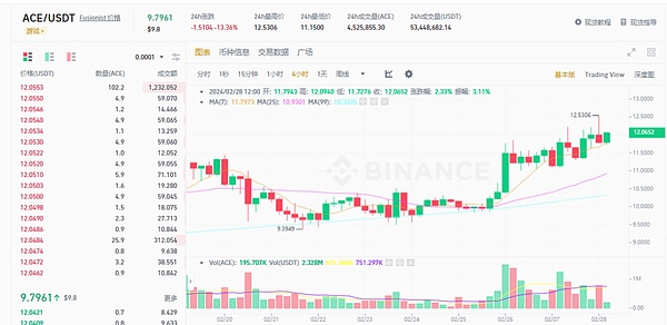 从零开始玩转Cards Ahoy！手把手教你成为卡牌大师