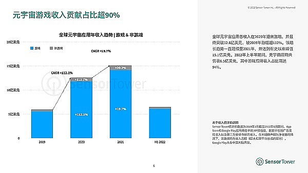 以太坊深夜突袭：2230关键点位能否一举突破？