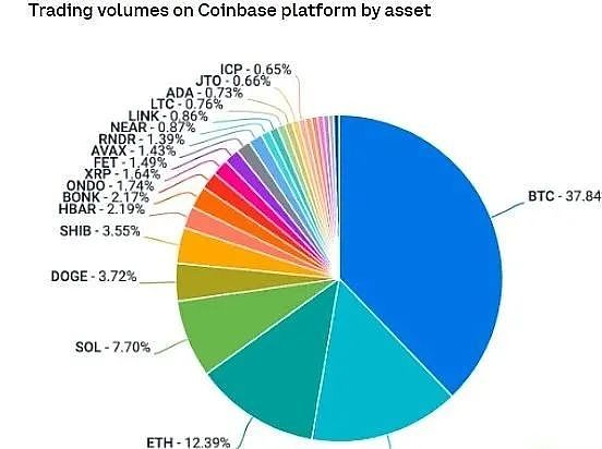 银河交易所：Web3.0时代的金融革命先锋