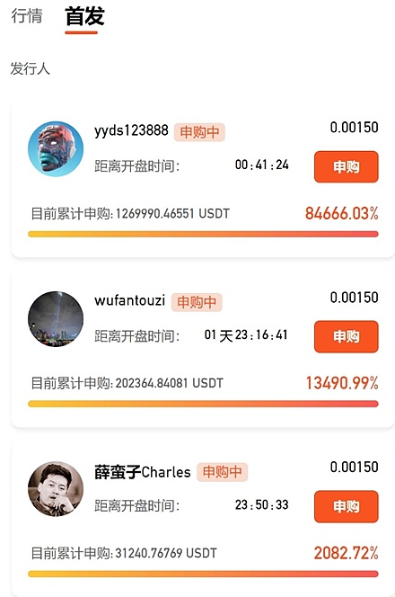加密货币市场周观察：JTO、SUI、ZEC三大币种的关键交易机会