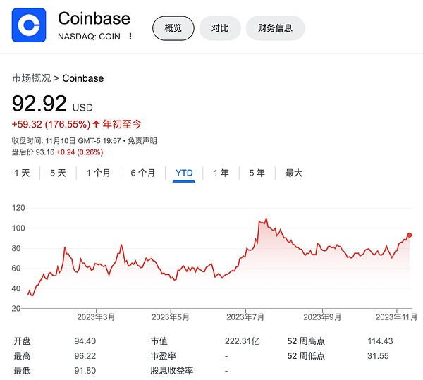 360万美金灰飞烟灭：Raft协议遭闪电贷攻击始末