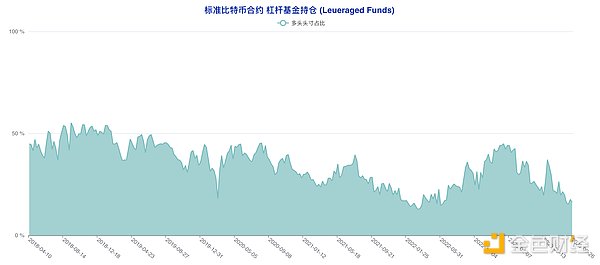 交易老手教你识破市场拐点：岛状反转的实战应用心得
