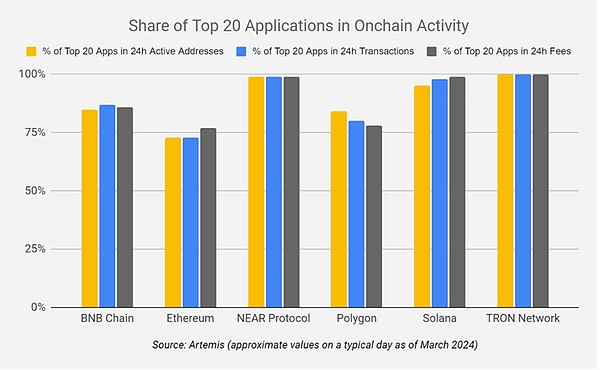 比特币站上4万大关，真正的狂欢可能才刚开始？