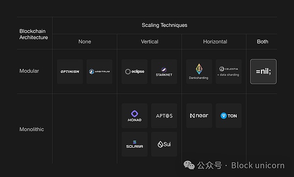 OpenAI宫斗大戏背后：一场教科书级的公司治理灾难