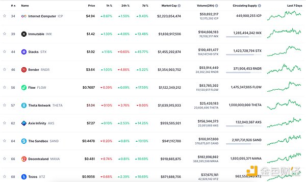 币市风云：8月7日BTC、ETH行情深度解读与实战策略