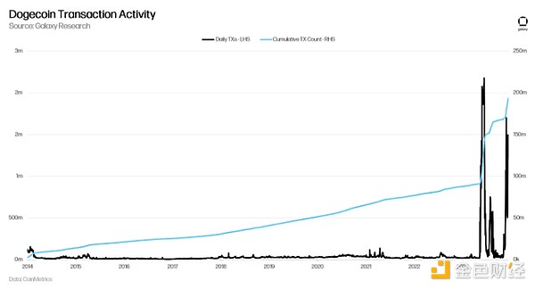 一只黄蜂哥拍出51万天价！海南华铁的NFT游戏藏着多少猫腻？