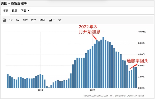 2024亚洲区块链节：一场不容错过的科技思想盛宴