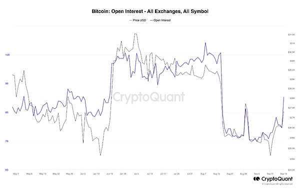 晨间币圈观察：BTC与ETH短线操作指南