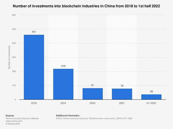 STORJ资金动向深度分析：一场蓄谋已久的价值突围？