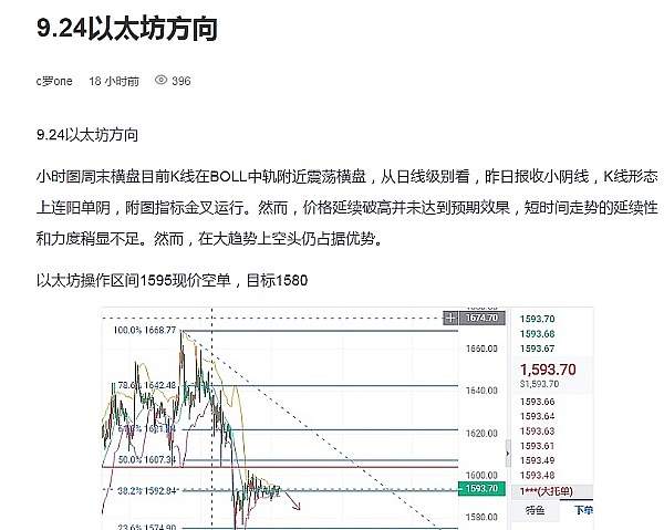 2023年Layer2赛道突围战：谁将成为下一匹黑马？