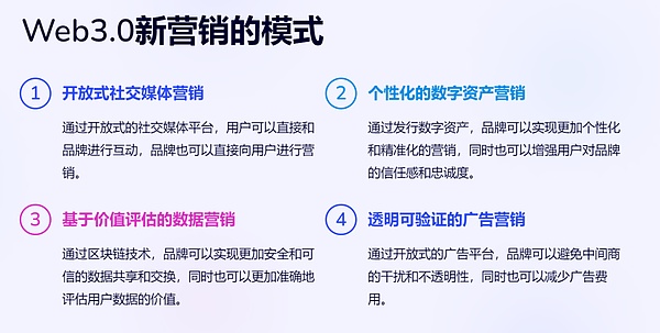 当迷因币成为一种文化现象：Foresight Ventures的投资启示录