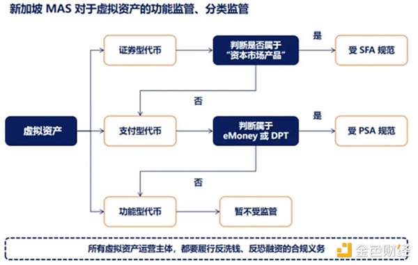 小心！你的硬件钱包可能正在叛变