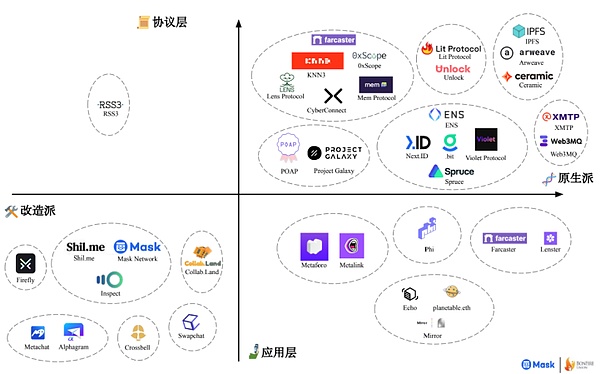 加密货币大震荡：谁在收割？谁在抄底？