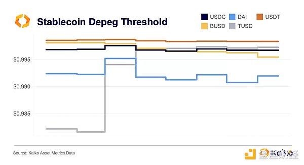 10月8日数字货币市场观察：BTC/ETH行情深度解析
