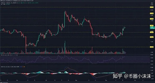 加密货币市场风云再起：ETF竞赛白热化，监管博弈持续升级