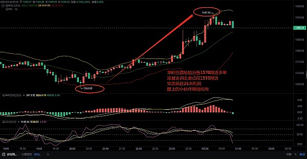 加密货币市场观察：8月25日行情深度解读
