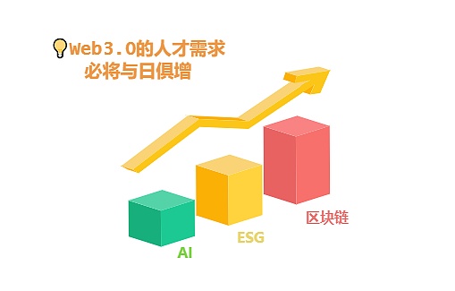 曾经痛批比特币的末日预言家，如今为何自己发起了币？