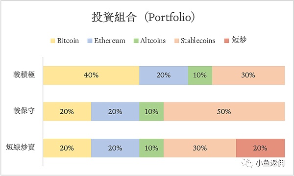 当新范式开始虹吸旧格局：Ethscriptions Facet正在改写加密游戏规则