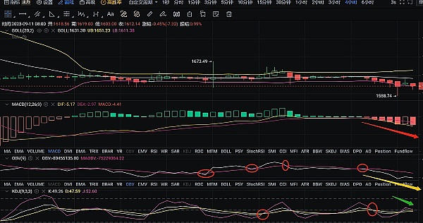 ZK技术的新战场：从扩容工具到数字主权革命的蜕变