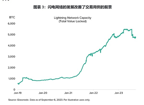 10月25日夜盘：比特币和以太坊的行情观察与实战建议