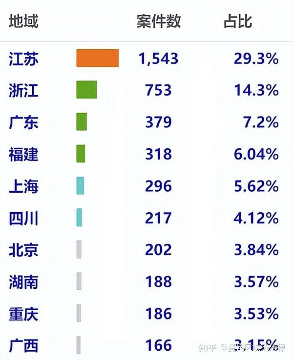 市场暗流涌动：比特币抄底时机浮现，以太坊酝酿巨变