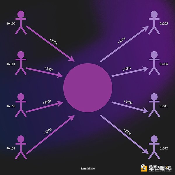 比特币市场暗流涌动：8.30晚间行情深度解析