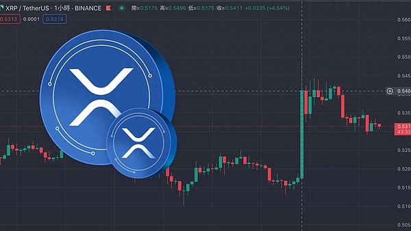 微策略的庞氏困局：当比特币信仰遇上资本游戏