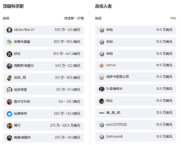 市场惊魂后是机遇？资深交易员告诉你如何抄底布局