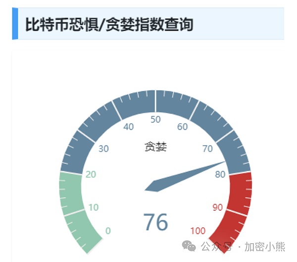 区块链革命：当传统金融巨头开始玩自己的游戏