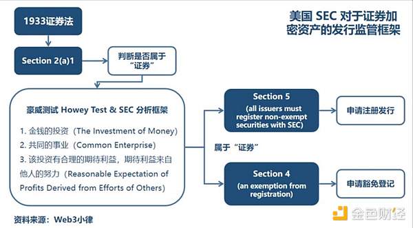 ARK会成为下一个TRB吗？巨鲸正在下一盘大棋