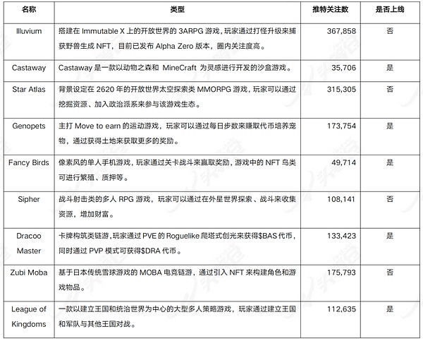 数字金融新纪元：加密货币的前世今生与未来展望